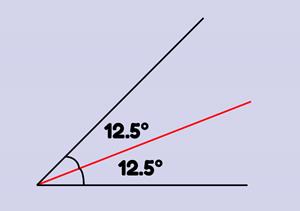 What does this line do to the angle?